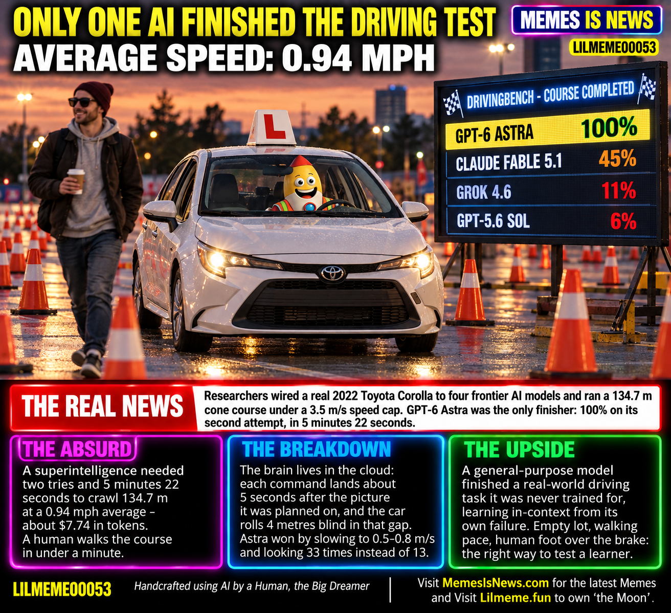 Only one AI finished the driving test - at 0.94 mph