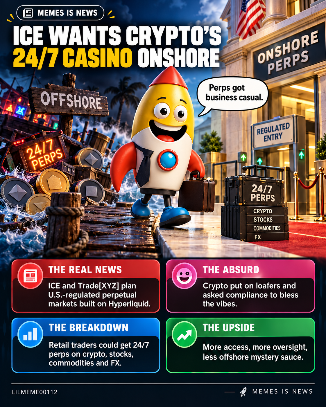 Memes Is News card LILMEME00112: ICE WANTS CRYPTO’S 24/7 CASINO ONSHORE Lil'meme says: Perps got business casual.