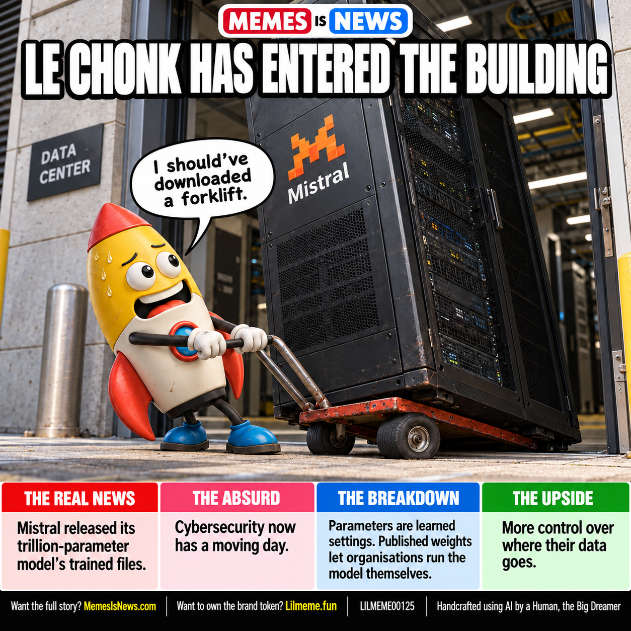 Memes Is News card LILMEME00125: LE CHONK HAS ENTERED THE BUILDING Lil'meme says: I should've downloaded a forklift.
