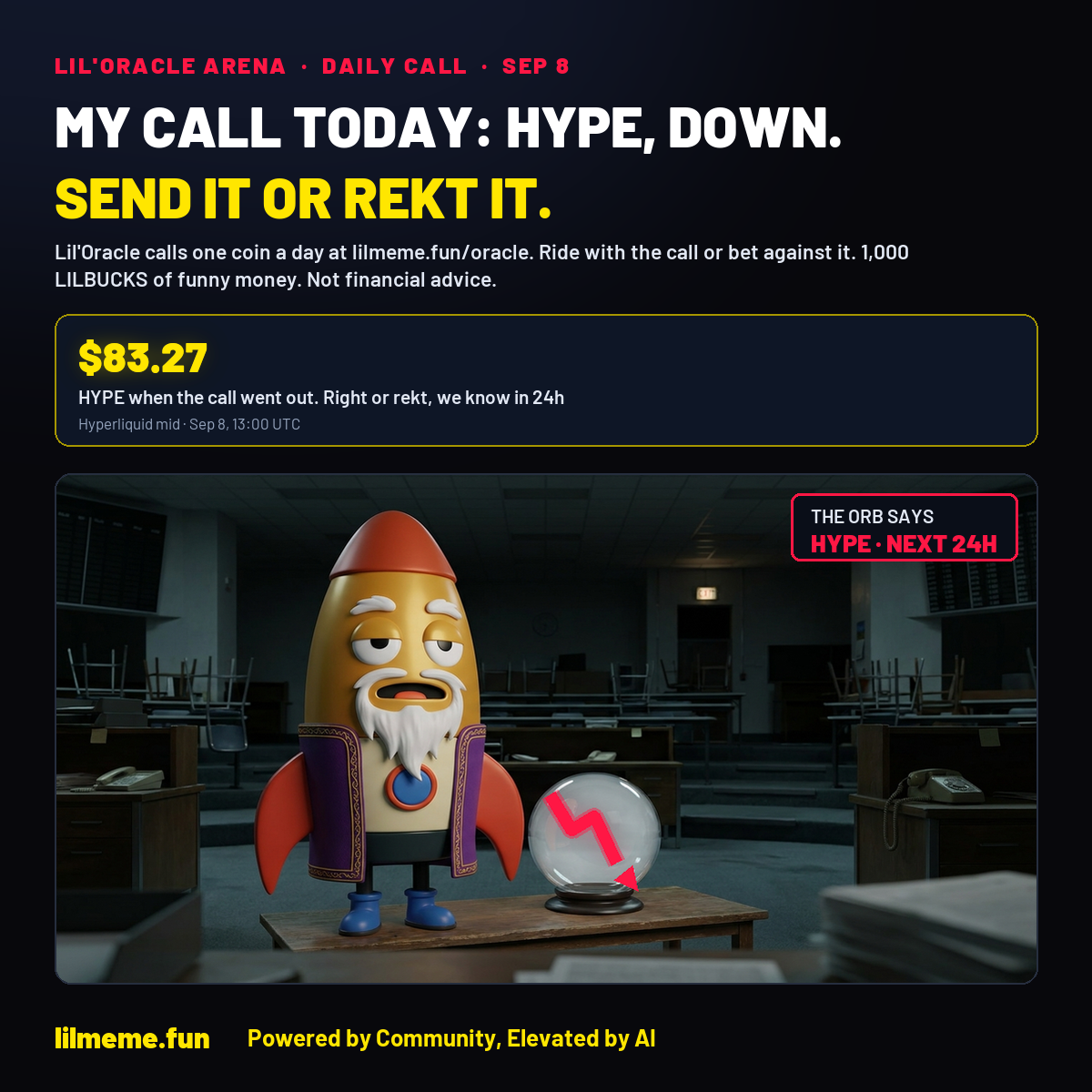 MY CALL TODAY: HYPE, DOWN. SEND IT OR REKT IT.